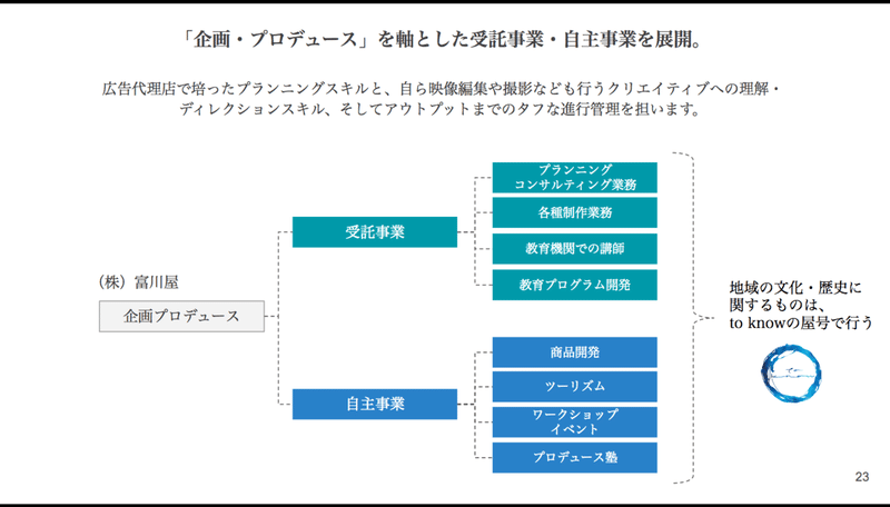 スクリーンショット 2020-03-28 21.16.25