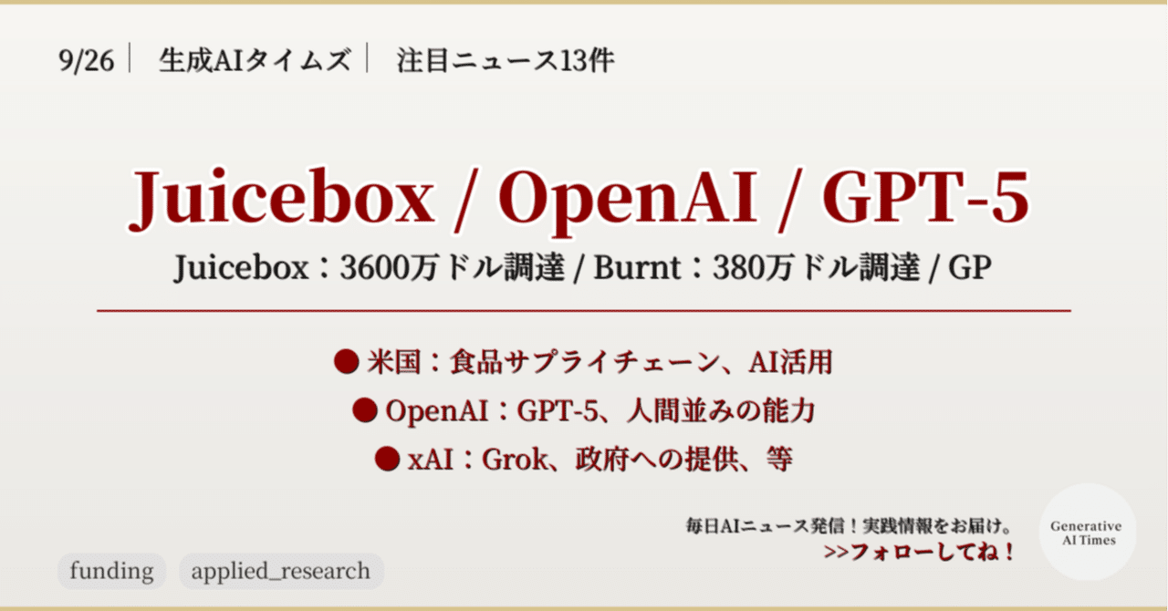 生成AI朝刊 9/26】 Juicebox / OpenAI / GPT-5 (計13記事まとめ)｜生成AIタイムズ