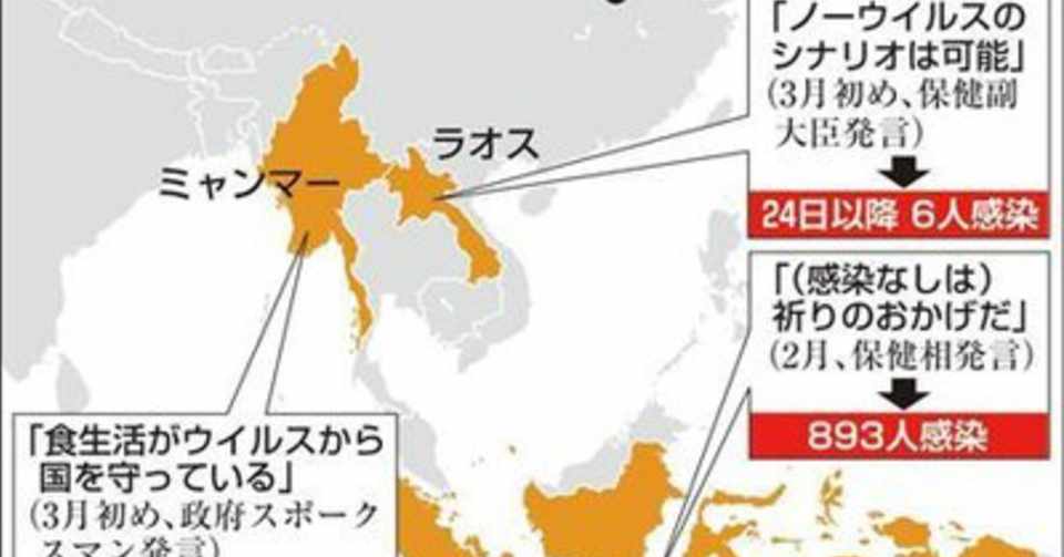 今は 世界各国自助努力の時です 他国を助ける余裕はどこの国にもありません 食事と祈り で安全過信 東南アジア で サイレント感染 急拡大 長谷川七重 宇宙人思考から世界を観察してみます Note