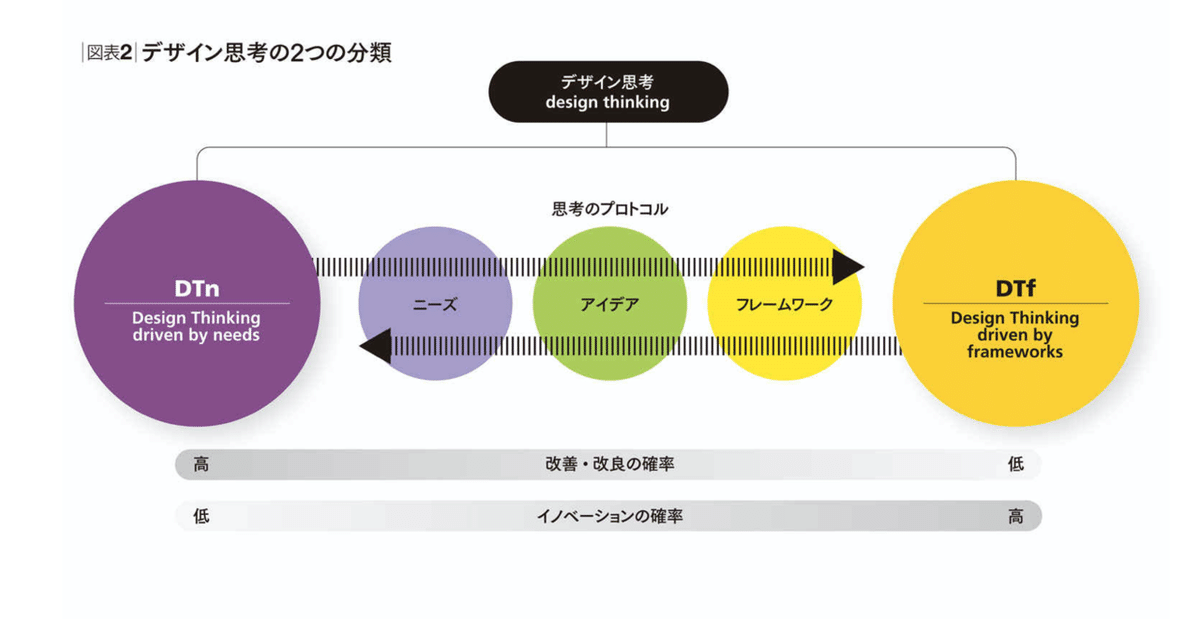 スクリーンショット 2020-03-29 13.40.17