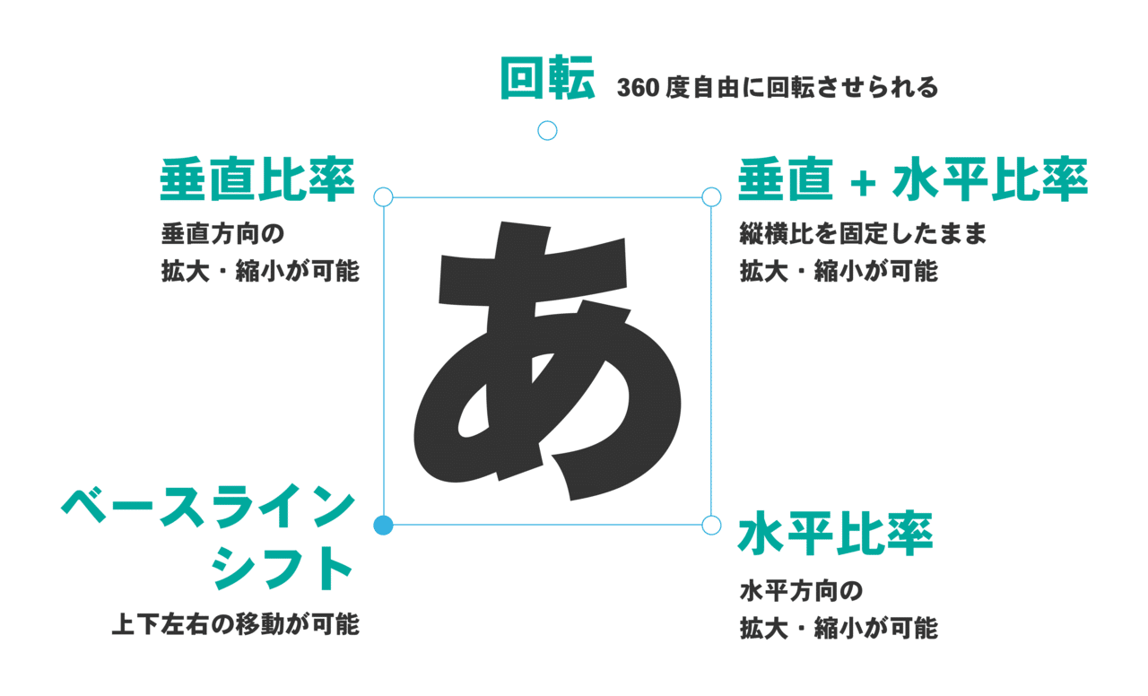 パロディ制作 プロフェッショナル 仕事の流儀 Skmks Note パロディ制作 プロフェッショナル 仕事の流儀 Skmks Note