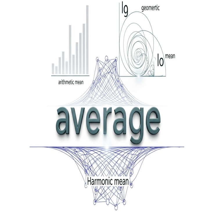 076]平均の奥深い世界～相加平均・相乗平均・調和平均と新たな証明の発見～｜いっし