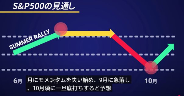 週刊ゴールデンチャート 3652a9b2290198c17f8684403f2ab2