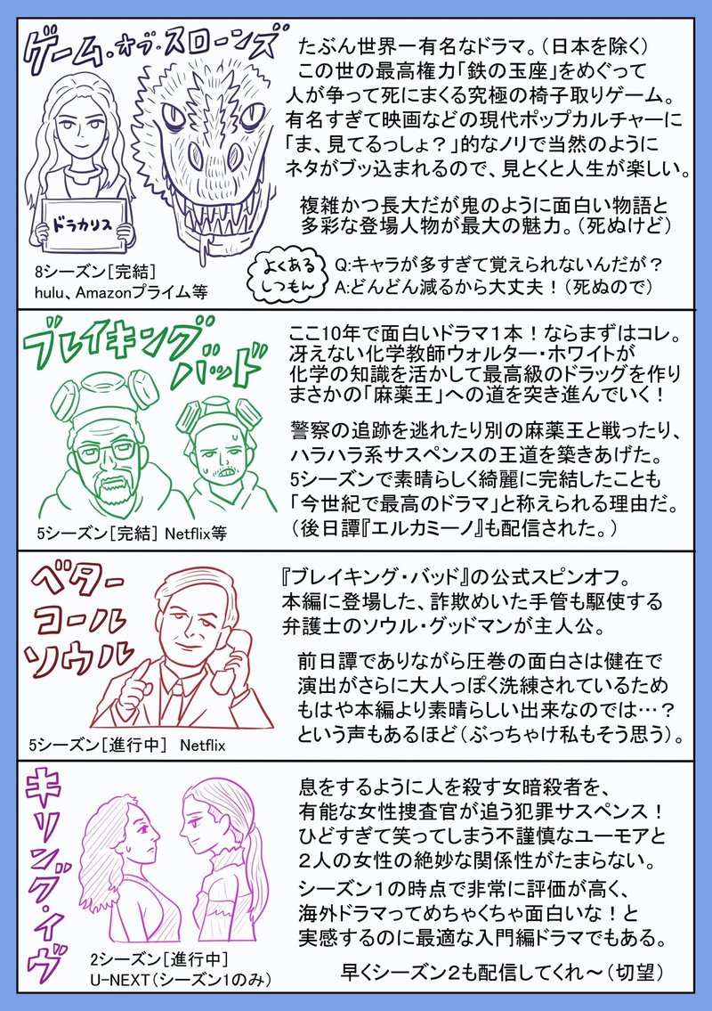 緊急イラスト おうちで海外ドラマ 450時間 を見て人類を救おう ぬまがさワタリ Note