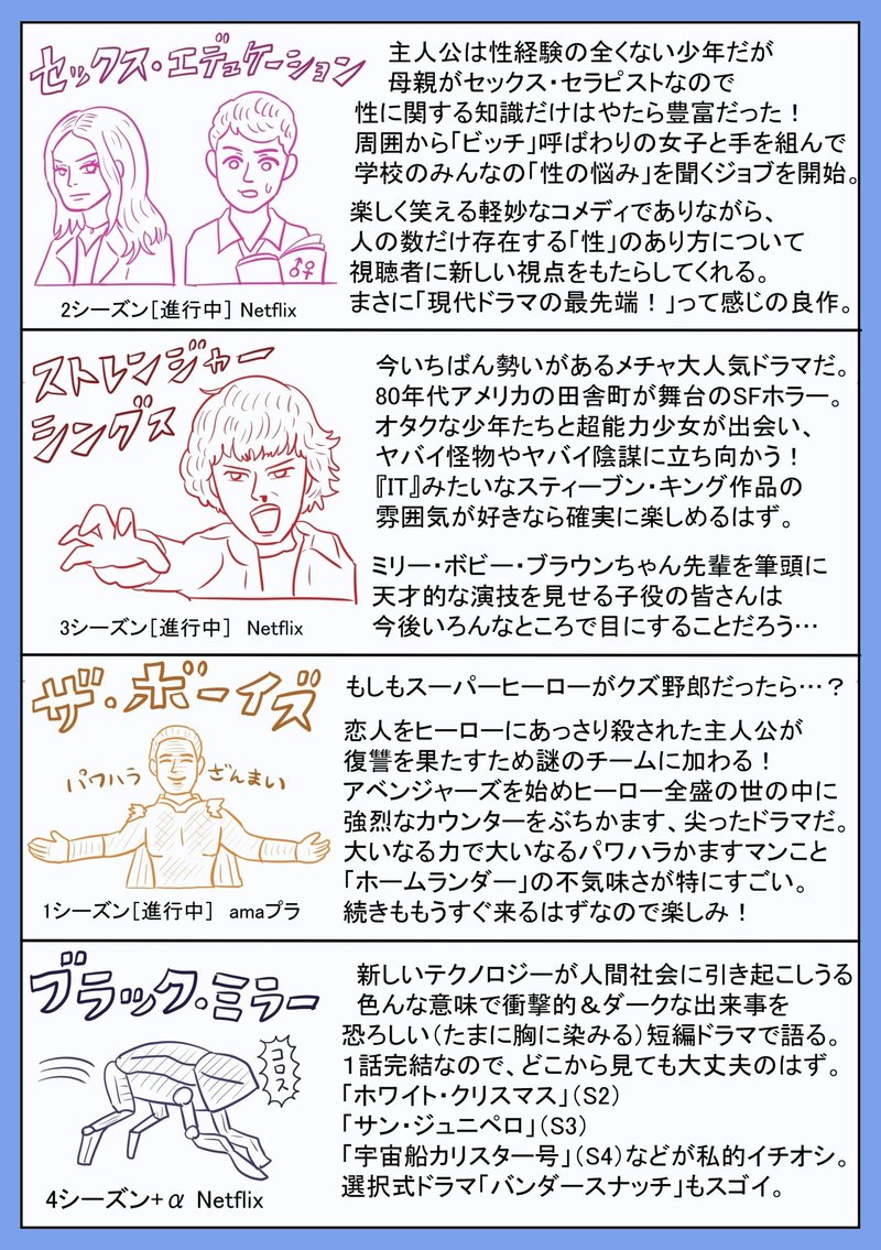 緊急イラスト おうちで海外ドラマ 450時間 を見て人類を救おう ぬまがさワタリ Note