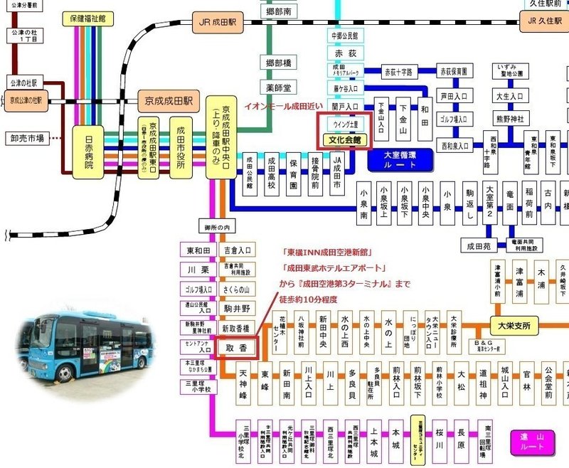 成田市コミュニティバス Railfanguide Note