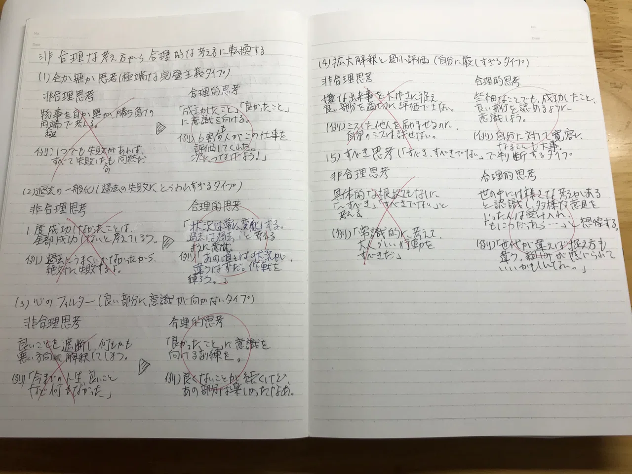 多様な 働き方 に向けて意識を転換 管理職向け研修プログラム Next One 登場 働き方改革の時代を先取りする最新情報 はかどるタイム