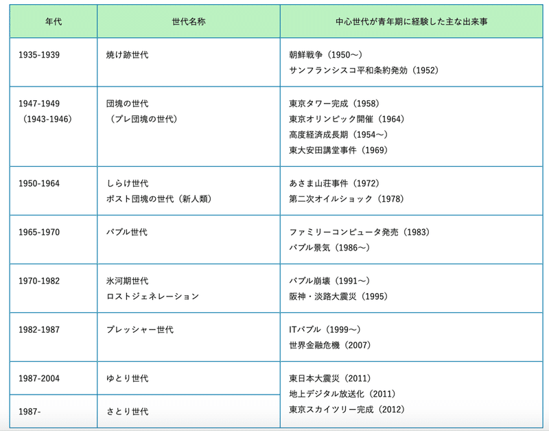 スクリーンショット 2020-03-29 18.51.03