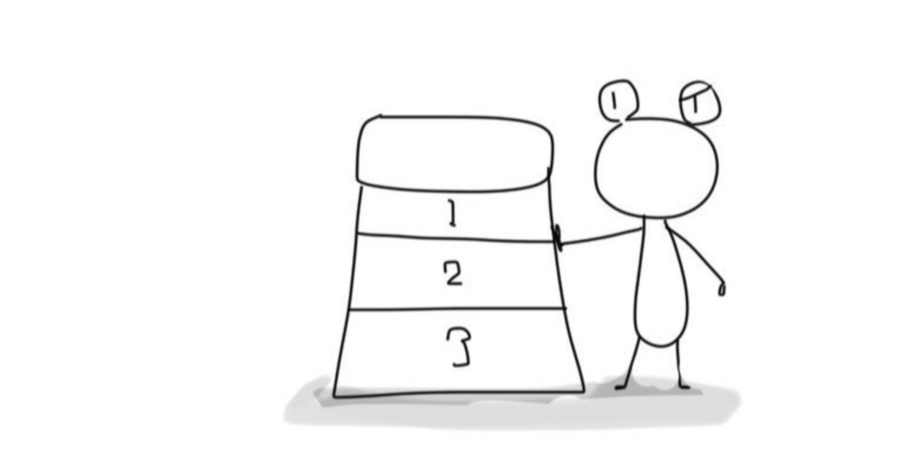 さとうは風マグナ ゴブロ無し でアルバハhlソロにチャレンジした 氷砂糖 Note さとうは風マグナ ゴブロ無し でアルバハhlソロにチャレンジした 氷砂糖 Note