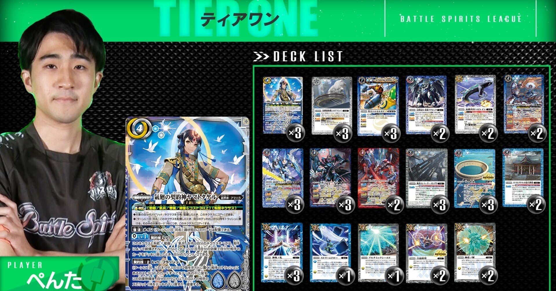 バトルスピリッツ バトスピ ヤマタケ デッキ パーツ、スリーブ付き