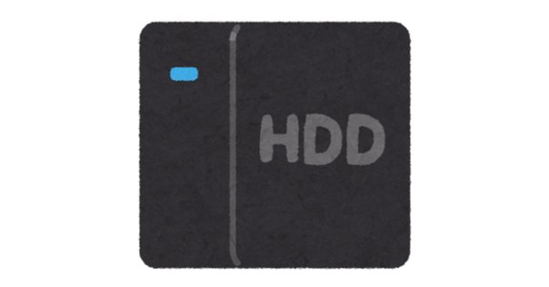 SSD 外付け 30TB ハードディスク コンパクト ポータブル 外付けSSD Amazon | 30TB 外付けSSD ポータブルSSD 新しいアップグレード