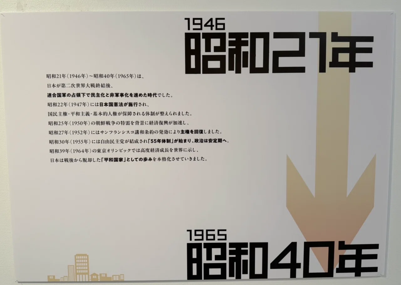 マンガデザインで描く昭和100年その35〜昭和35年（1960年）〜｜吉良