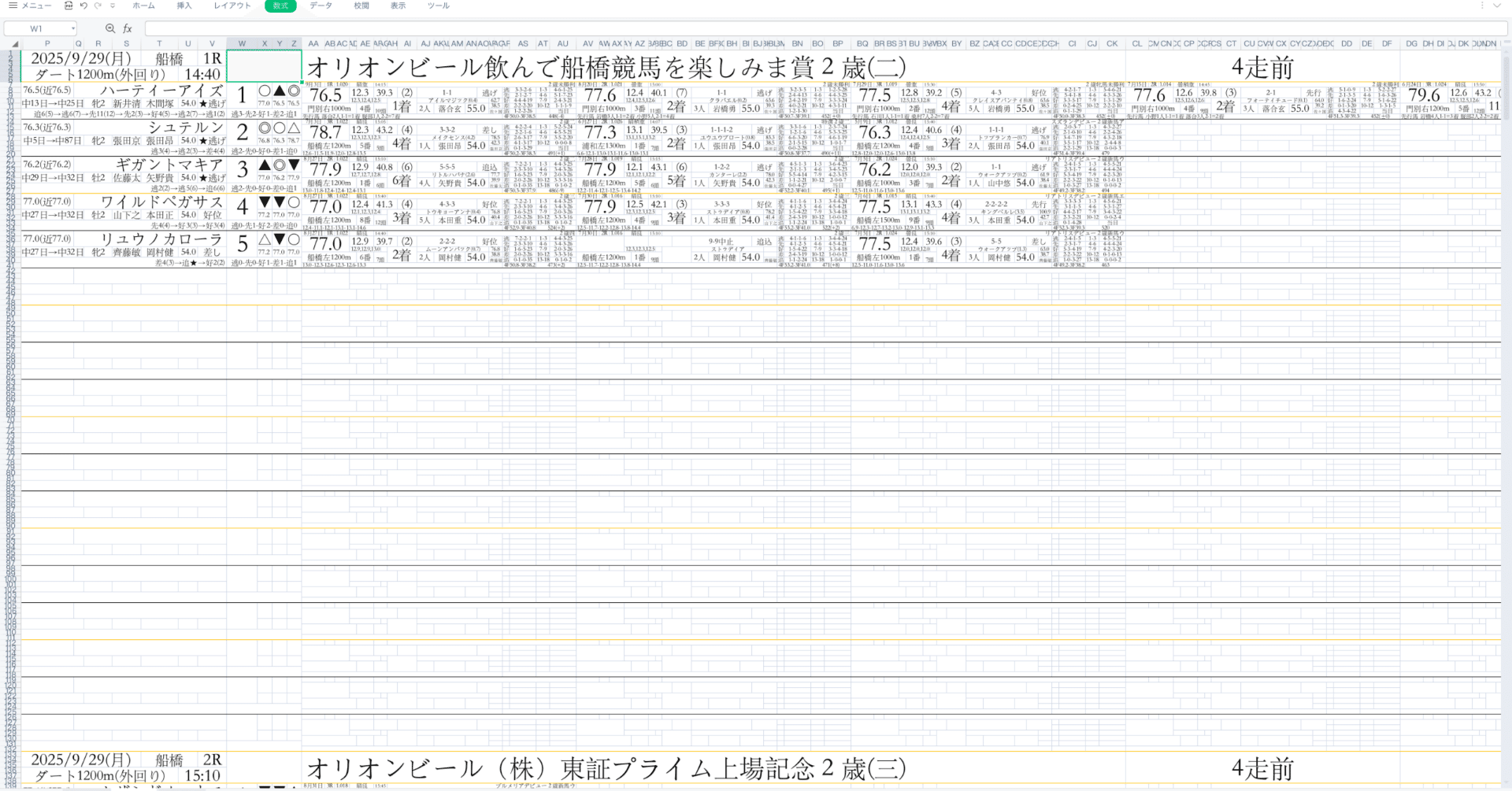 競馬占いと作戦 【書き込みあり】 競馬占いと作戦 【書き込みあり】 Amazon.co.jp: 黄小娥 競馬