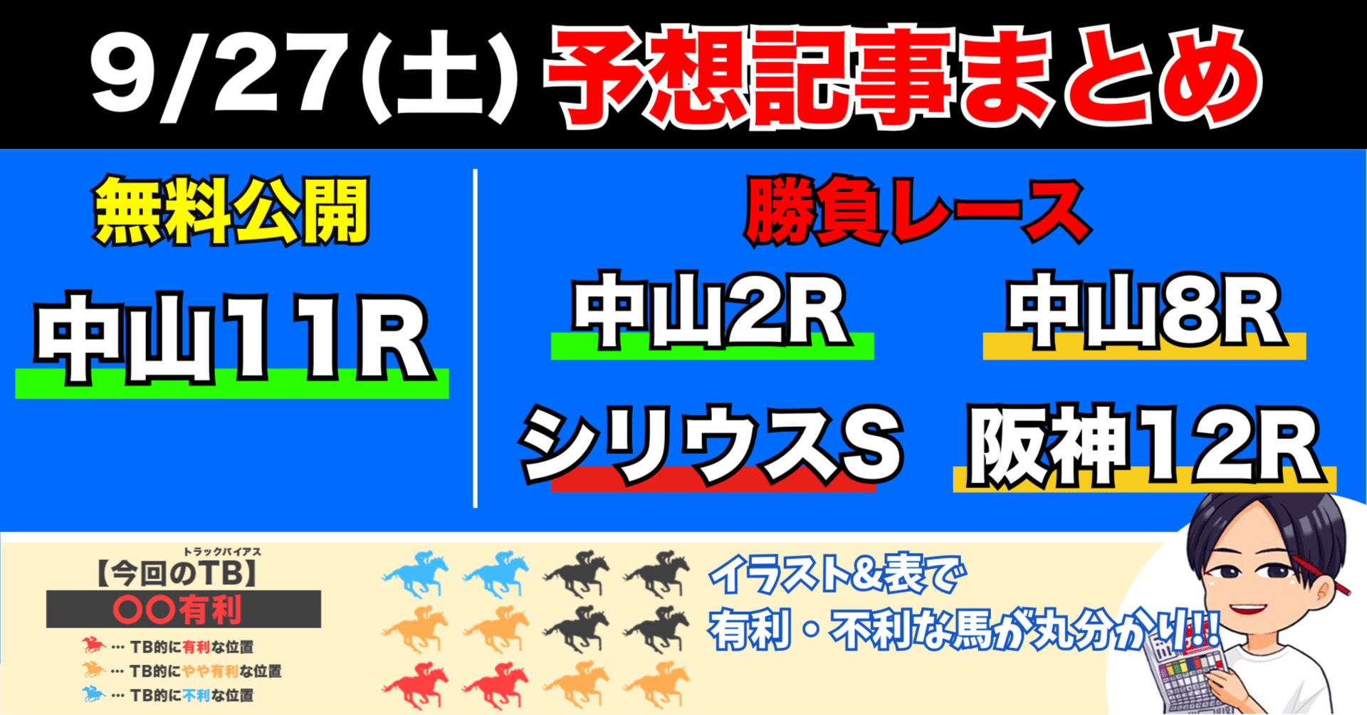 9/27(土) 秋風S(無料)と勝負レースまとめ｜アキラ｜トラックバイアス