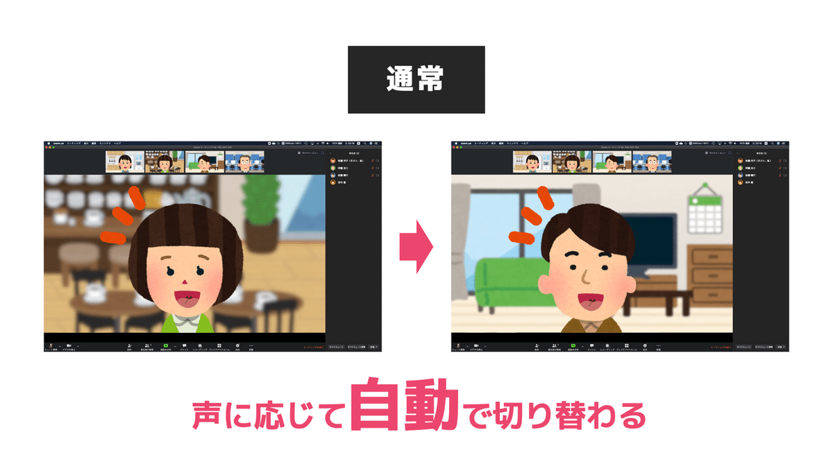 Zoomの「スポットライトビデオ」でセミナー感を高める技｜松井