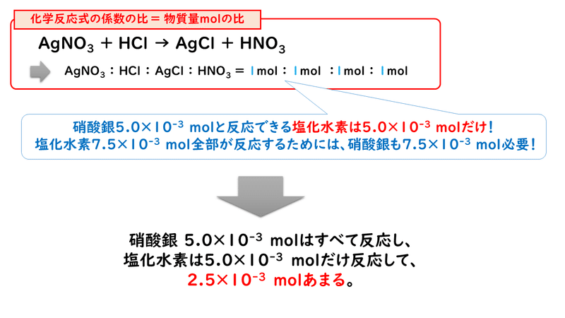 画像14