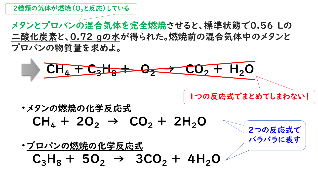 5 3 化学反応の量的関係 2 おのれー Note 5 3 化学反応の量的関係 2 おのれー Note