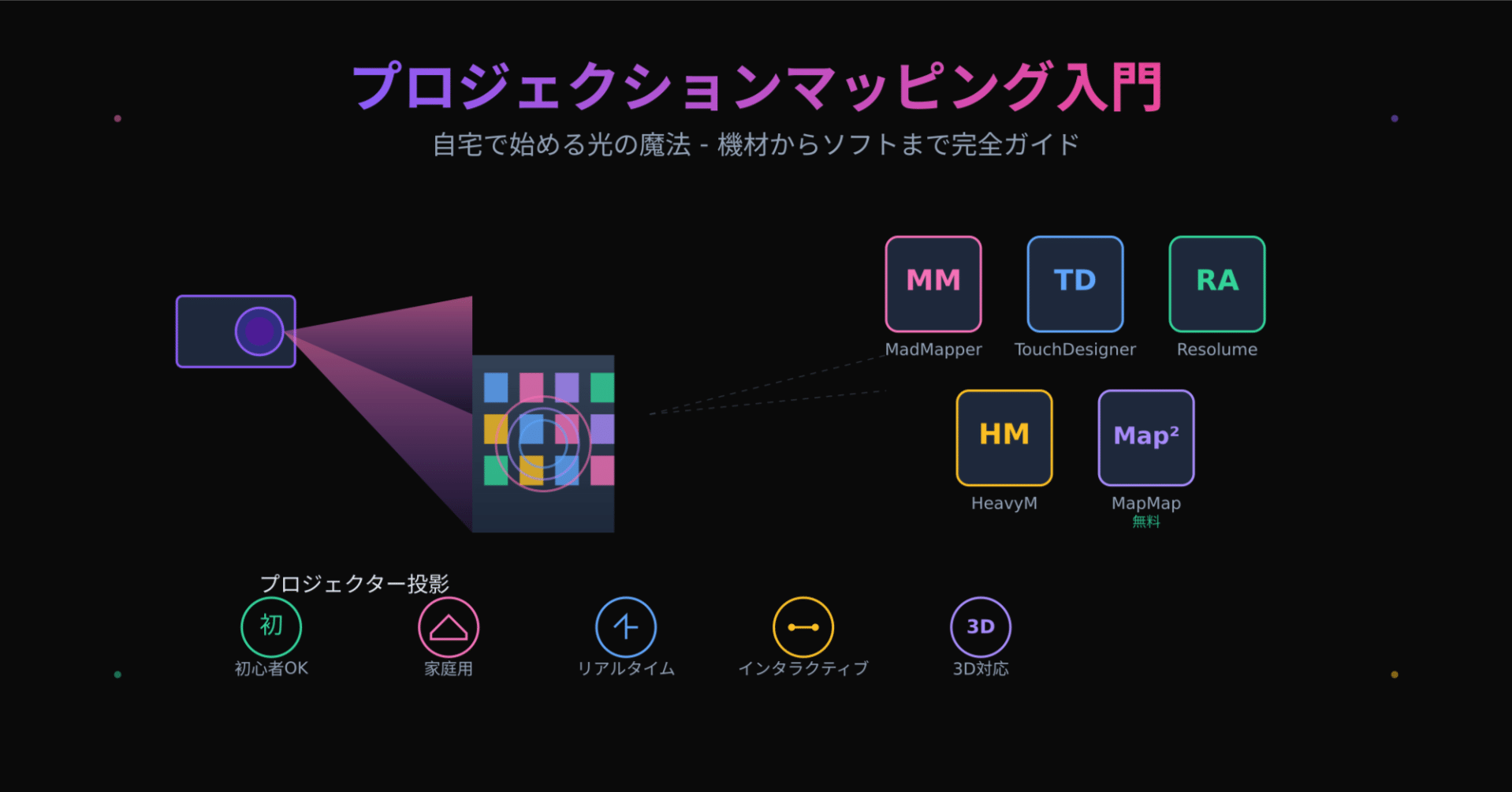 うさぎでもわかる🐰プロジェクションマッピング入門 - 自宅で始める光