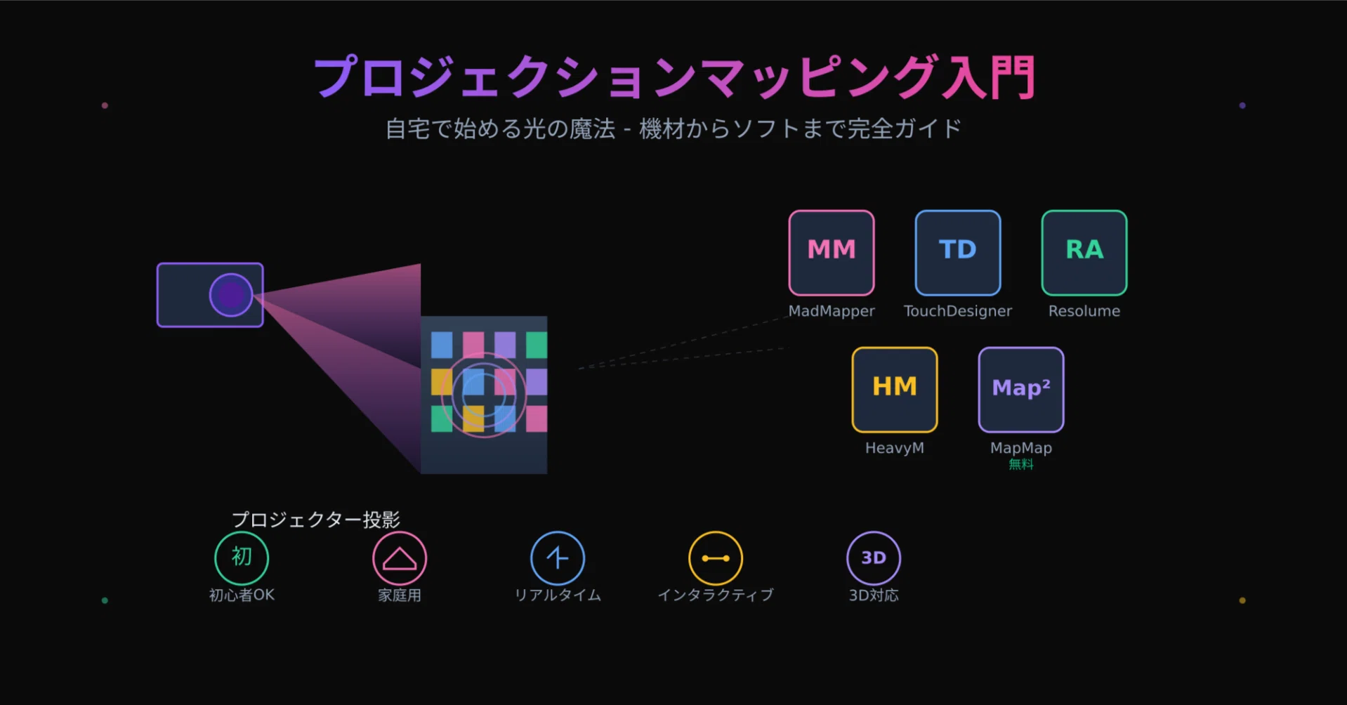 うさぎでもわかる🐰プロジェクションマッピング入門 - 自宅で始める光
