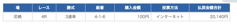 スクリーンショット 2020-03-29 12.09.38