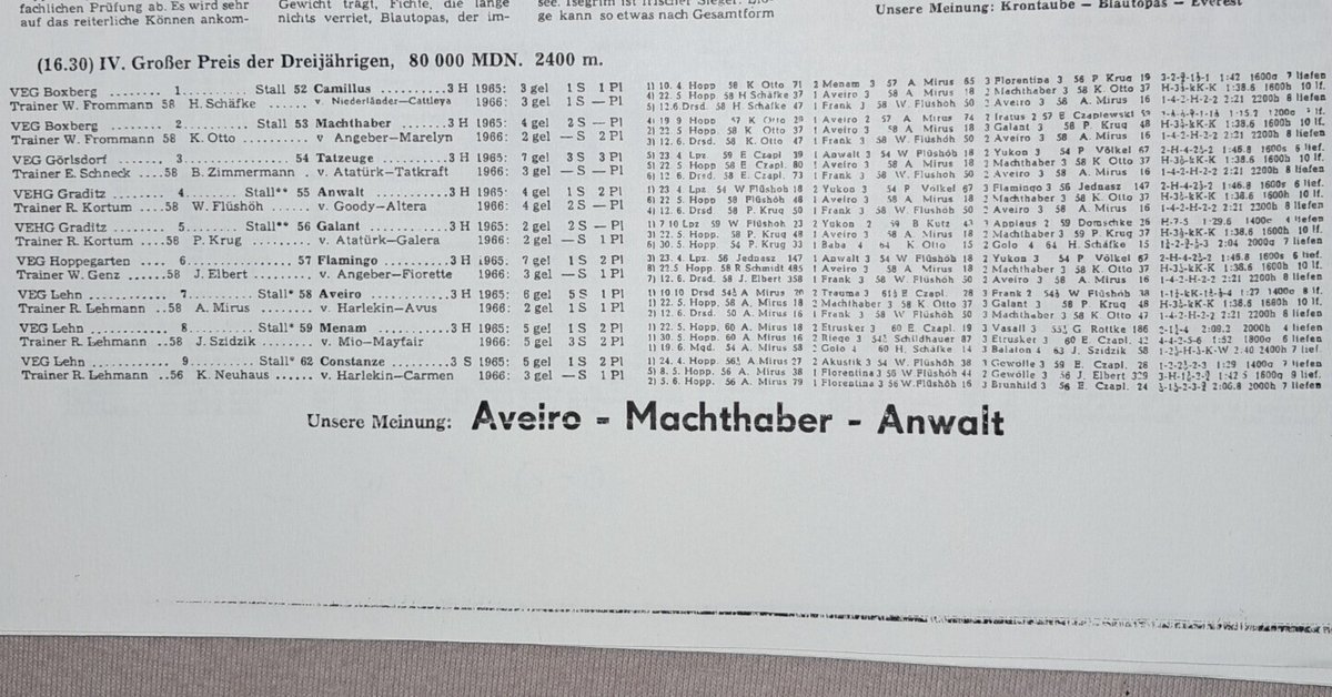 【競馬新聞】ダービーニュース　1997年〜2011年春秋 G1 書き込み有り 競馬新聞】ダービーニュース 1997年〜2011年春秋 G1 書き込み