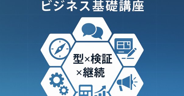 経営戦略の考え方、プロダクトと経営戦略の結び付け方｜Masaya