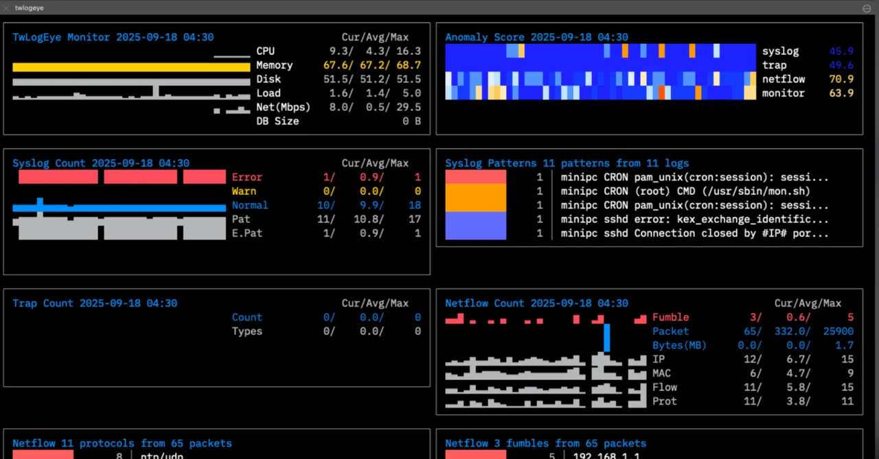 AI-Nativeログサーバー(TwLogEye) v0.3.2リリース：NetflowのFumble検知を改善｜twsnmp
