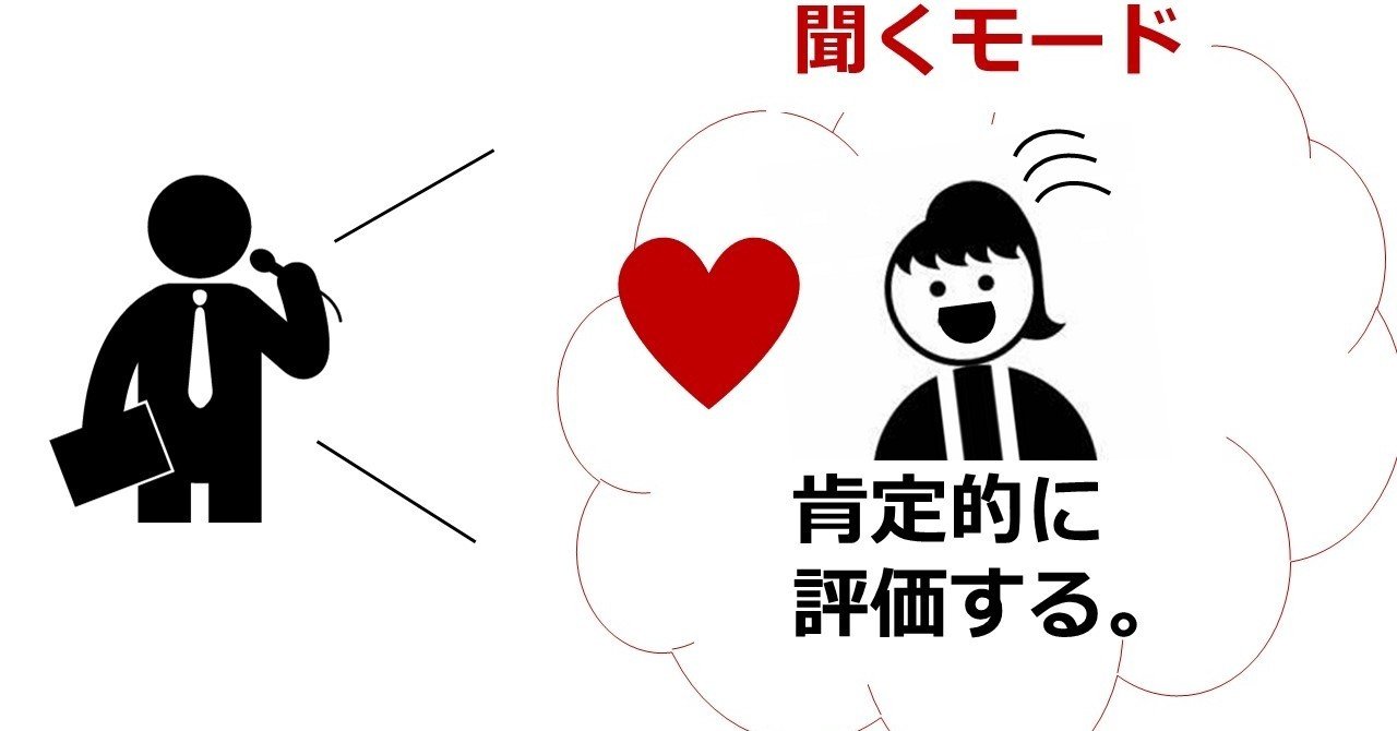 直感でわかるナッジ 実践編 プライミング効果で好スタートを 竹林 津軽弁のナッジ研究者 Note 直感でわかるナッジ 実践編 プライミング効果で好スタートを 竹林 津軽弁のナッジ研究者 Note
