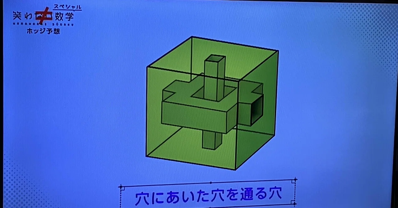 数学雑感12＜枠や木の間を移動するパズルを解くには「変化しない数 