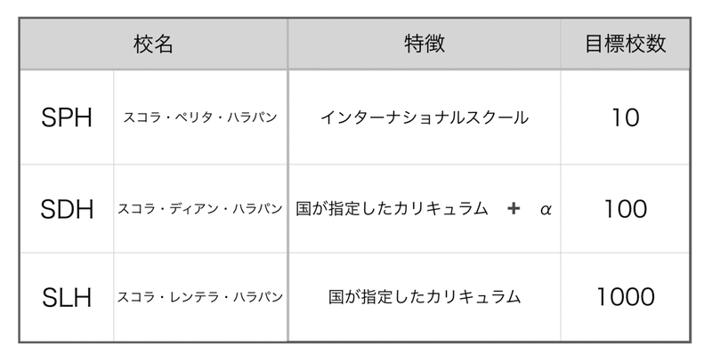 スクリーンショット 2020-03-30 0.13.05