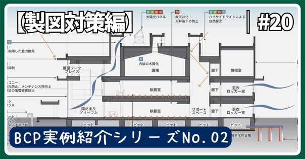 2025 課題対策資料 庁舎 1級建築士 設計製図試験 課題「庁舎」の参考書が増刷できました