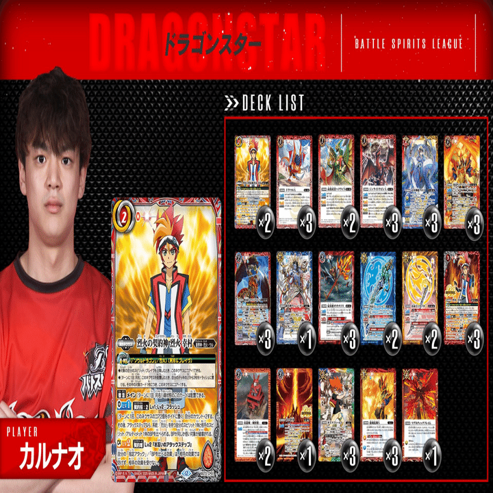 バトスピリーグ使用 ルー解説｜テッチャン