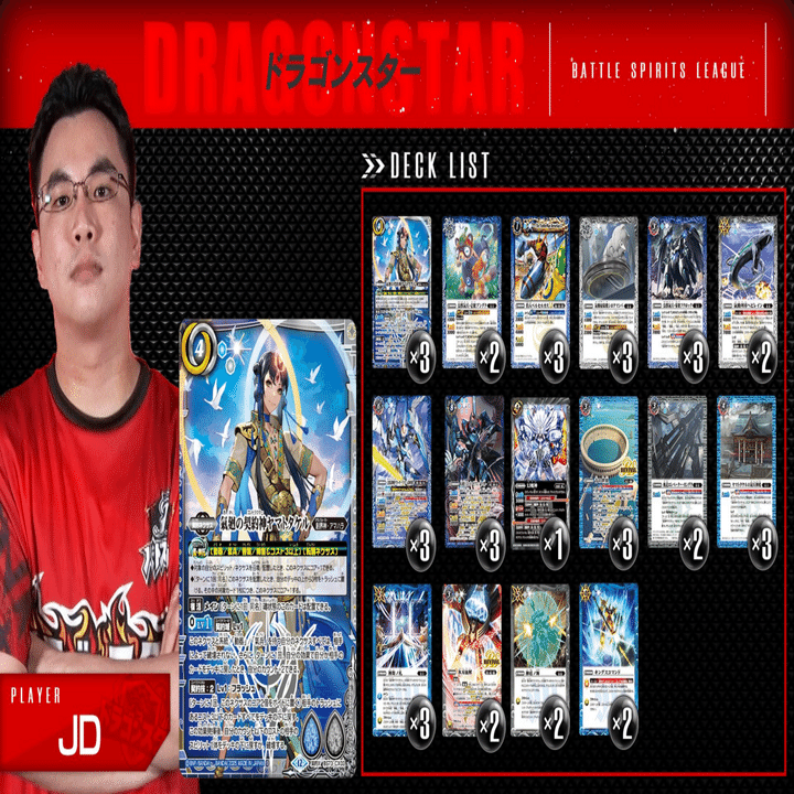 バトスピリーグ使用 ルー解説｜テッチャン