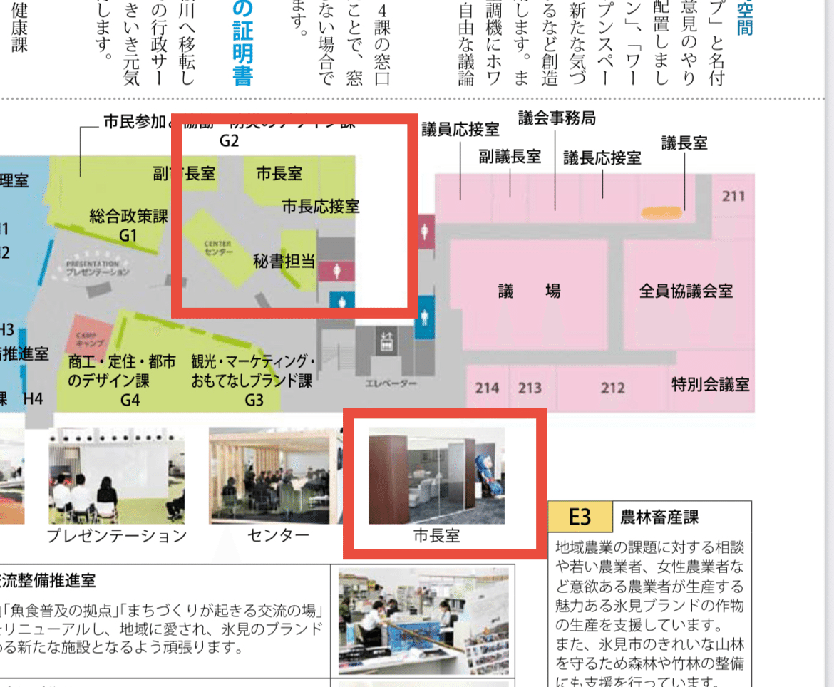 2025 課題対策資料 庁舎 2025 課題対策資料 庁舎 一級建築士 製図 1級建築士 参考図書紹介】令
