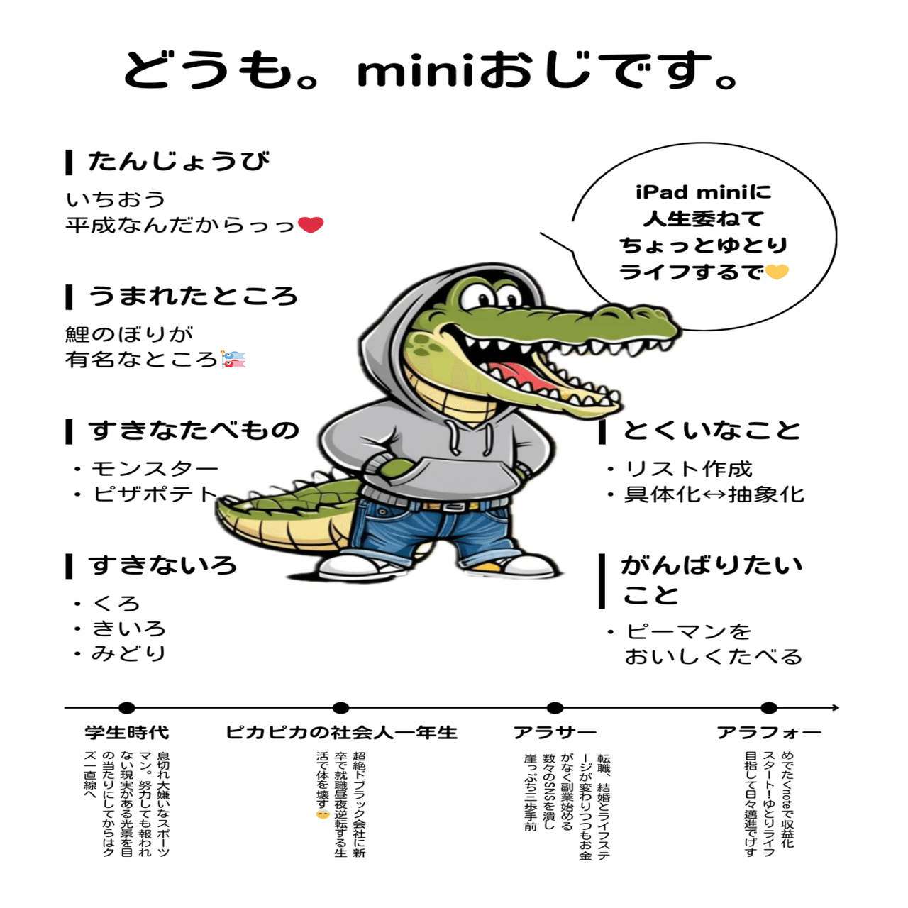 iPad mini × カフェ作業の最適解【軽量・快適・万能】｜iPad mini 7に