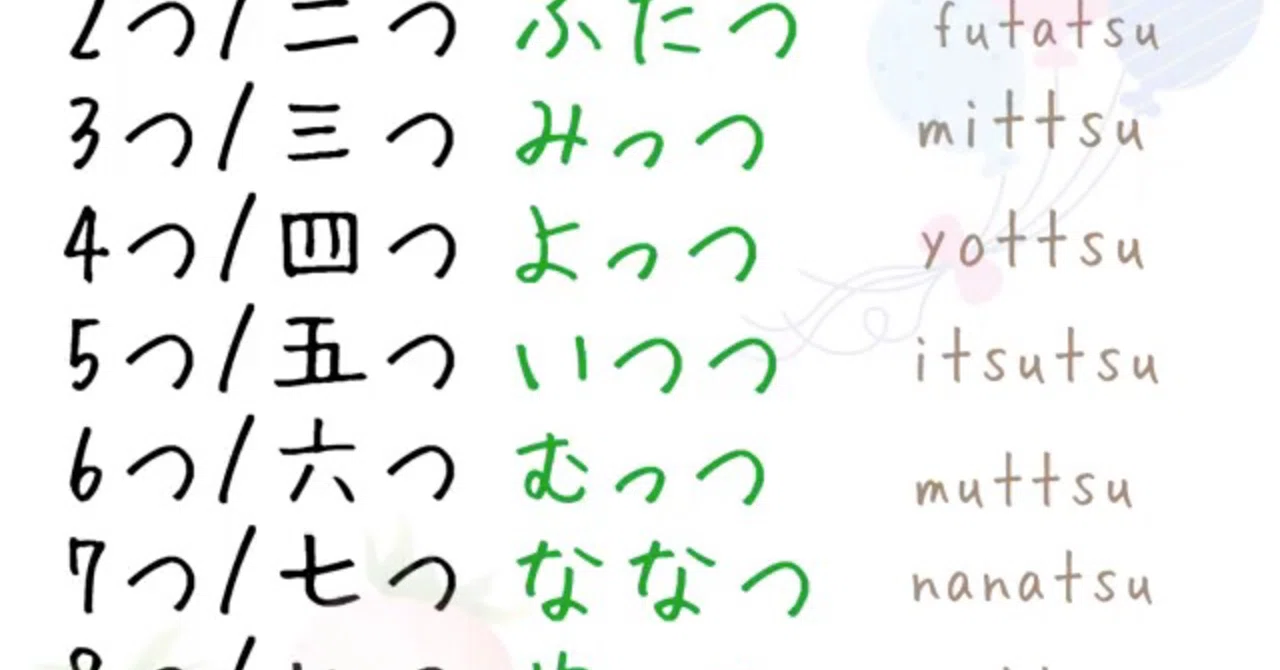 Counter つ(tsu) ... to count anything!|Julia Sensei / 入道 the New Door ...