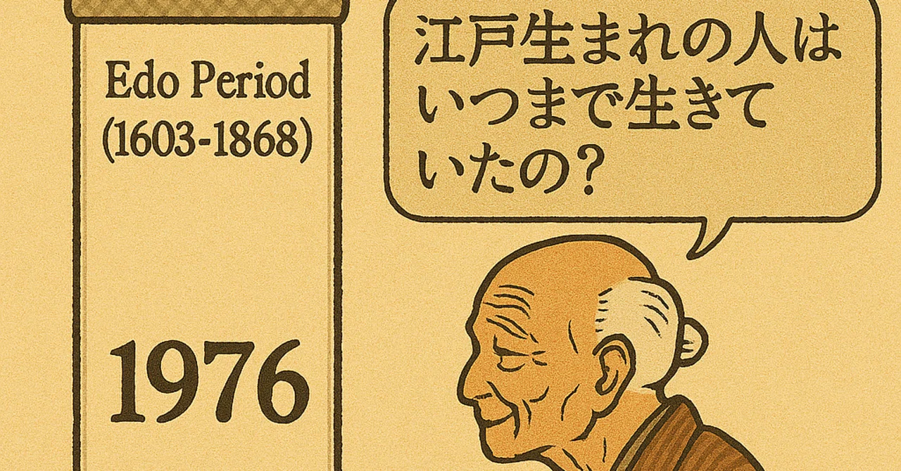 🕰 Until when did people born in the Edo period live?｜あっきー