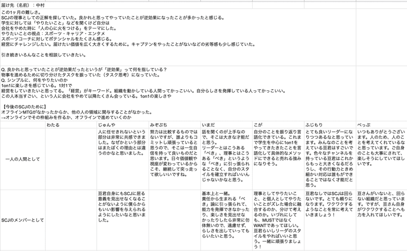 スクリーンショット 2020-03-29 19.06.04