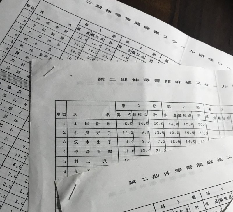 Mリーグとの出会いそれから 序章の終わり おりん Note Mリーグとの出会いそれから 序章の終わり おりん Note