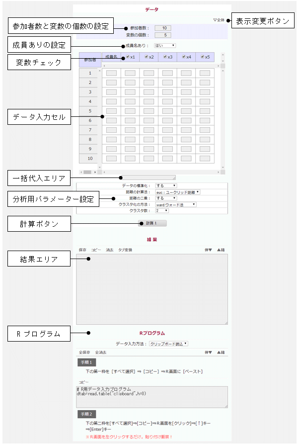Js Starの教科書 30 6 多変量解析 5 クラスタ分析 Nakano Hiroyuki Note Js Starの教科書 30 6 多変量解析 5 クラスタ分析 Nakano Hiroyuki Note