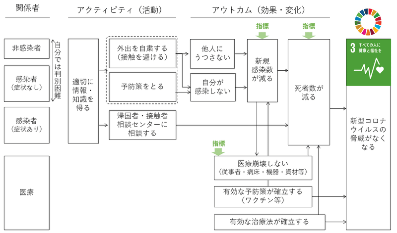 コメント 2020-03-29 182358