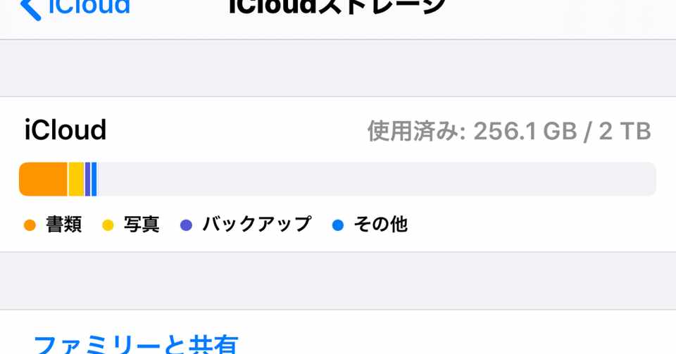 Icloud Driveを2tbにしたらストレージ管理から解放された 村上政司 リモートワーク Note