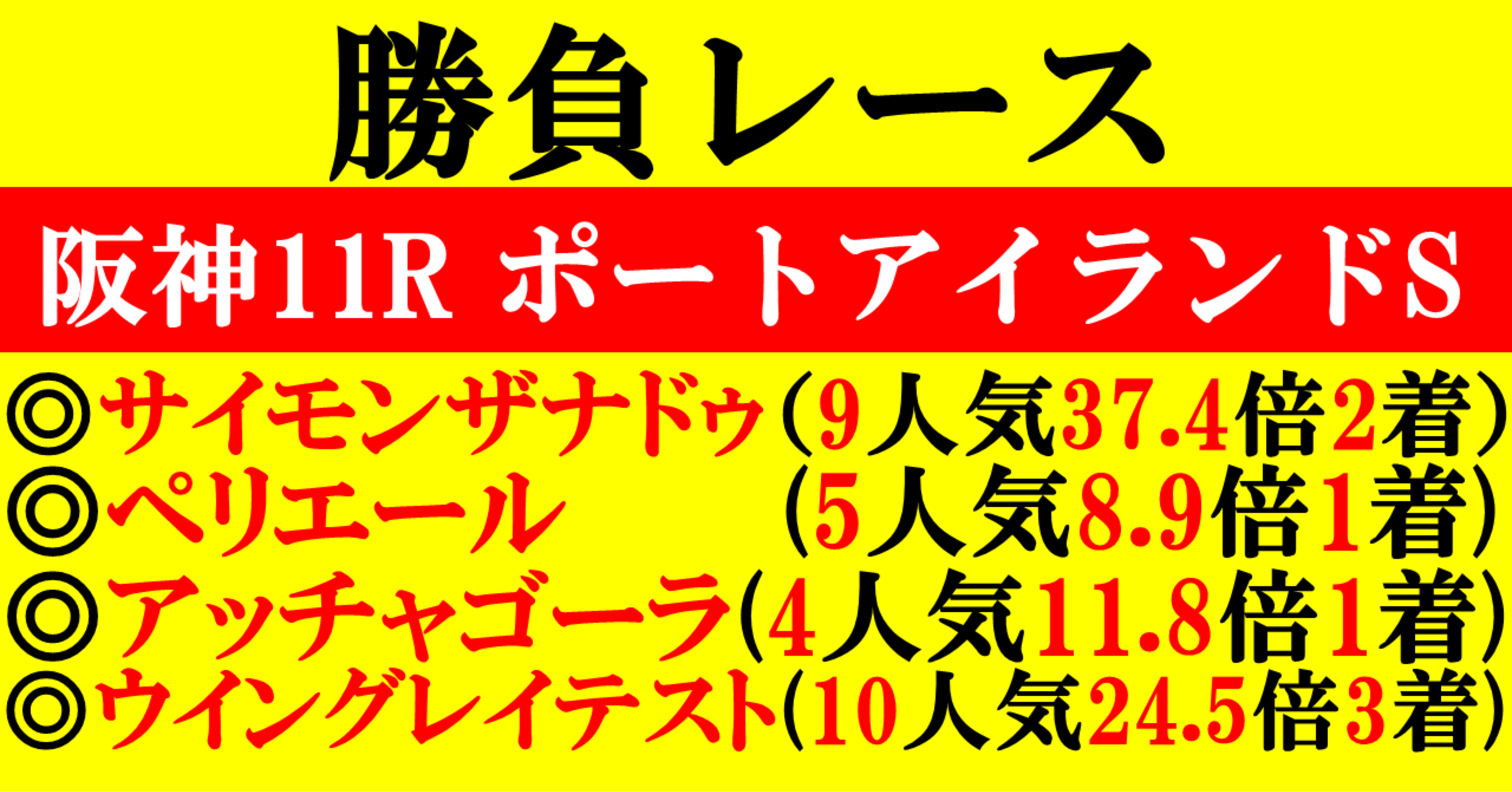 阪神11レース トウカイテイオー 単勝券 100円 阪神11レース トウカイテイオー 単勝券 100円 阪神11レース