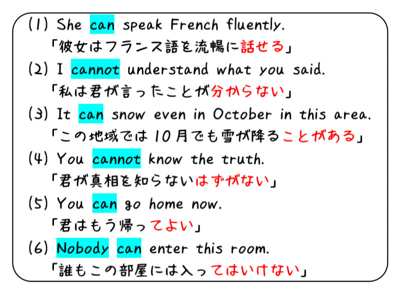 英文法解説 テーマ7 助動詞 第1回 まずは基本のcanとmustとmayから タナカケンスケ プロ予備校講師 英語 映像字幕翻訳家 Note 英文法解説 テーマ7 助動詞 第1回 まずは基本のcanとmustとmayから タナカケンスケ プロ予備校講師 英語 映像字幕翻訳家 Note