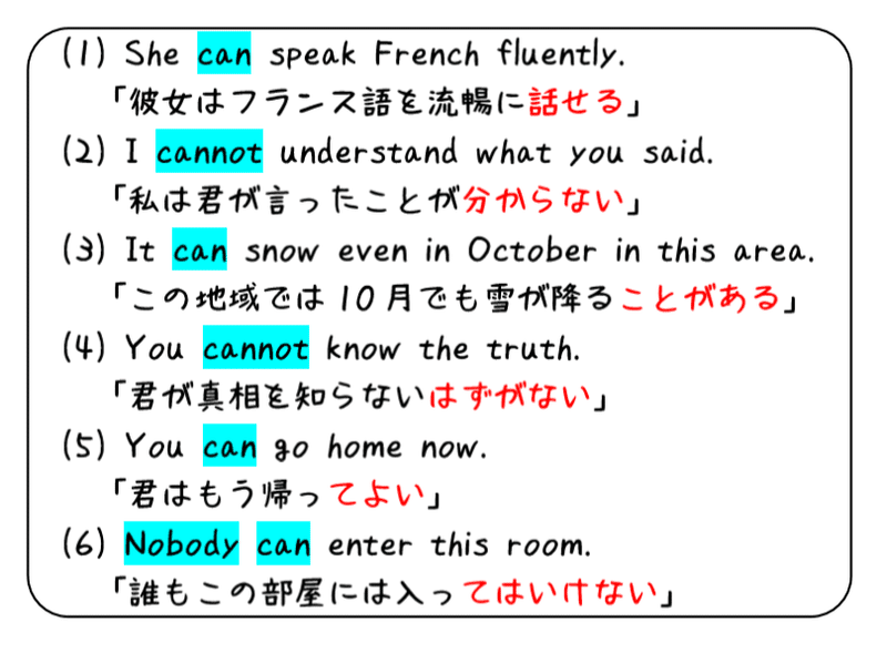 英文法解説 テーマ７ 助動詞 第１回 まずは基本のcanとmustとmayから タナカケンスケ プロ予備校講師 英語 映像字幕翻訳家 Note