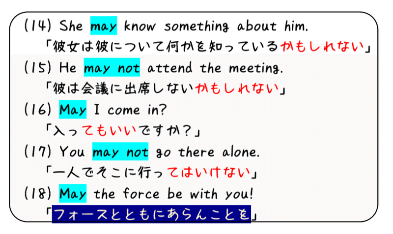 英文法解説 テーマ7 助動詞 第1回 まずは基本のcanとmustとmayから タナカケンスケ プロ予備校講師 英語 映像字幕翻訳家 Note 英文法解説 テーマ7 助動詞 第1回 まずは基本のcanとmustとmayから タナカケンスケ プロ予備校講師 英語 映像字幕翻訳家 Note