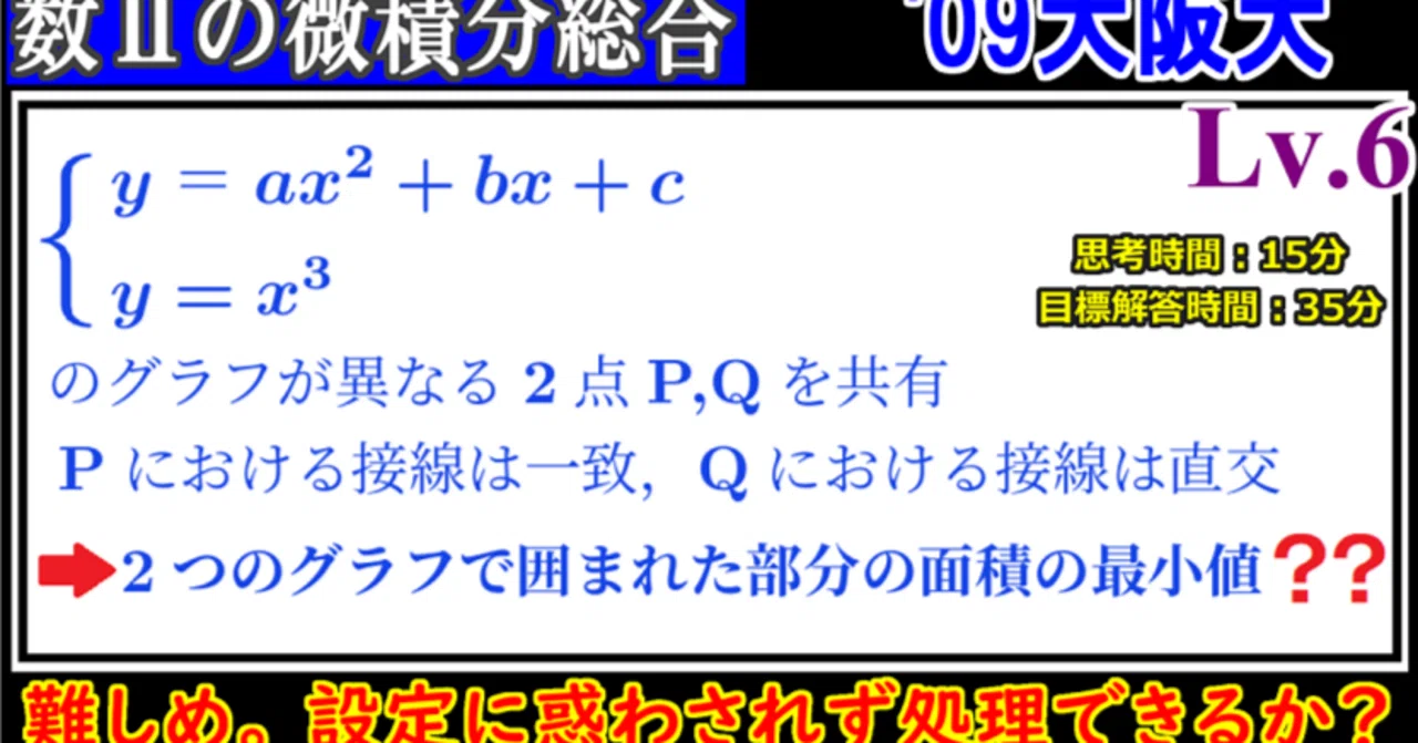Piece CHECK(2025-66) 2つのグラフの間の面積の最小値｜東大数学9割の