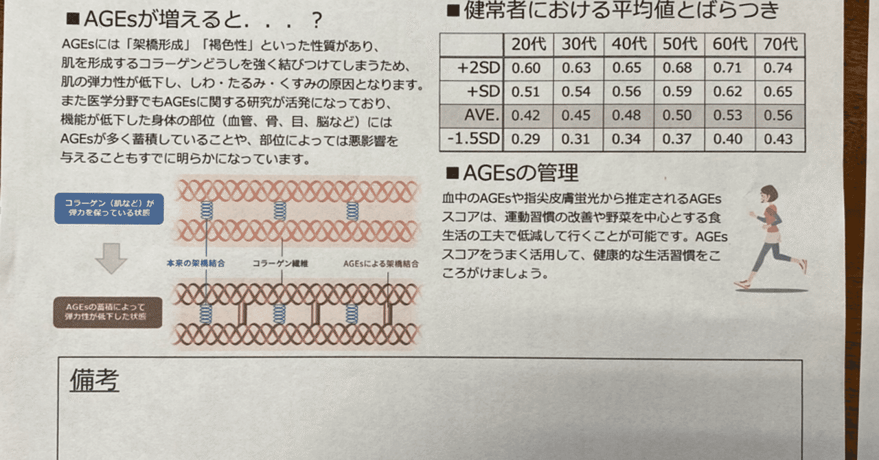 が ん 闘病 ブログ 14ydefs がん 闘病記 現在進行形 人気ブログランキング Outポイント順
