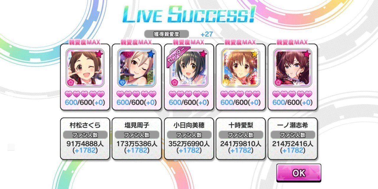 デレステでアイドルマスター ランクｓｓｓ になったときのこと みーにん Note