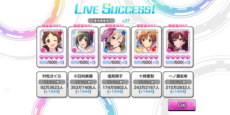 デレステでアイドルマスター ランクｓｓｓ になったときのこと みーにん Note